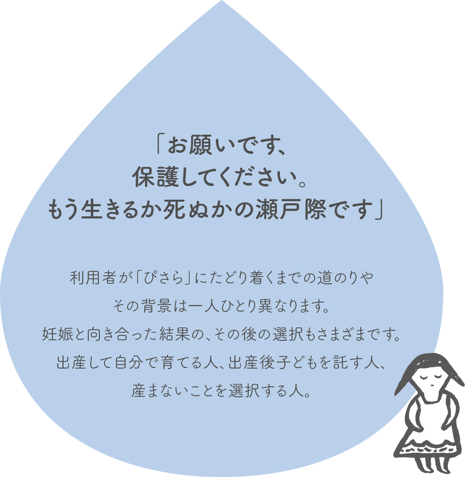 「お願いです、保護してください。もう生きるか死ぬかの瀬戸際です」